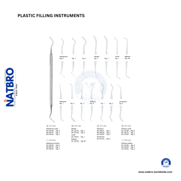 PLASTIC FILLING INSTRUMENTS - Image 3