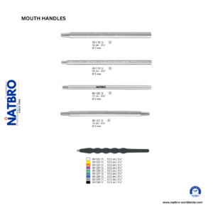 MOUTH HANDLES