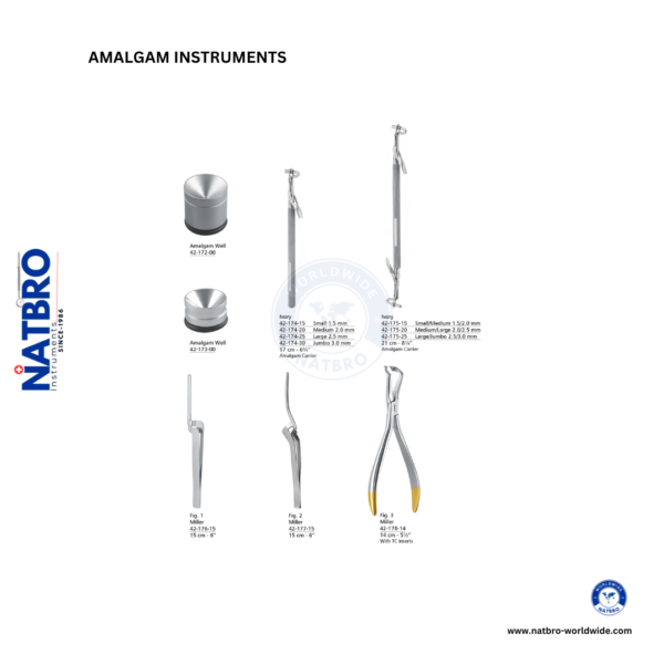 AMALGAM INSTRUMENTS