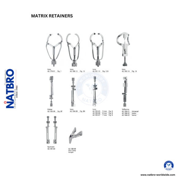MATRIX RETAINERS