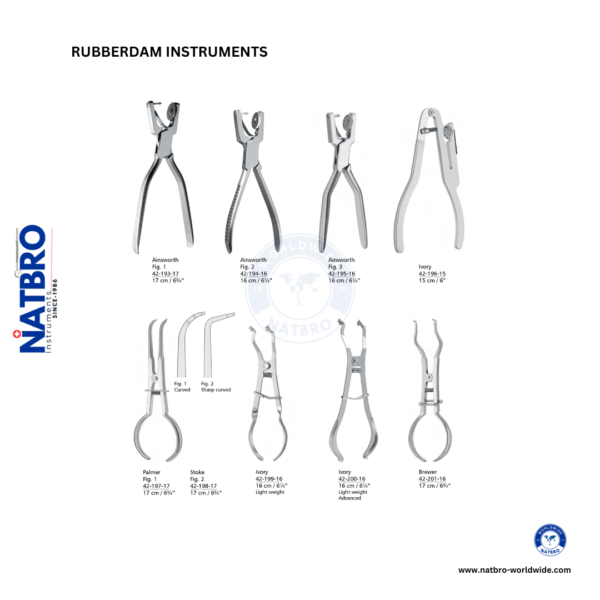 RUBBERDAM INSTRUMENTS