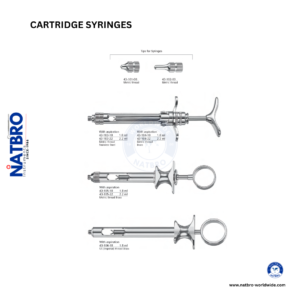 CARTRIDGE SYRINGES