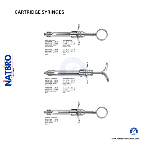 CARTRIDGE SYRINGES