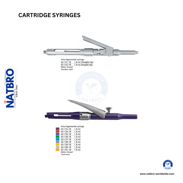CARTRIDGE SYRINGES