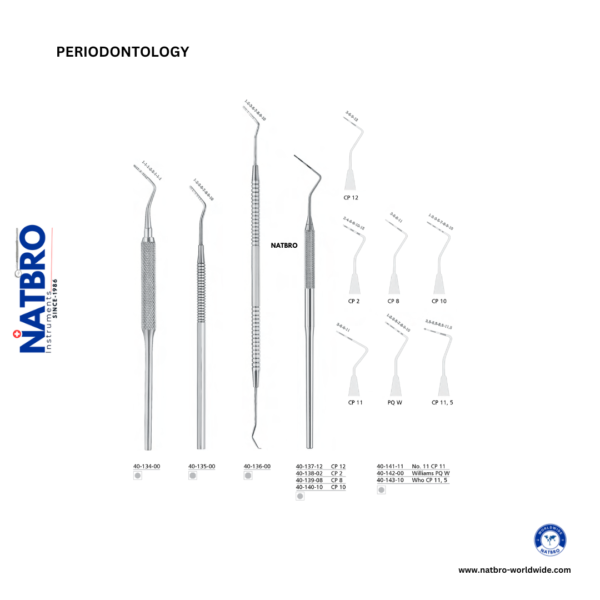 PERIODONTOLOGY
